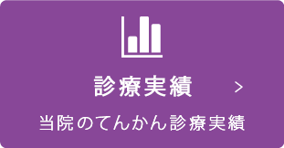 診療実績