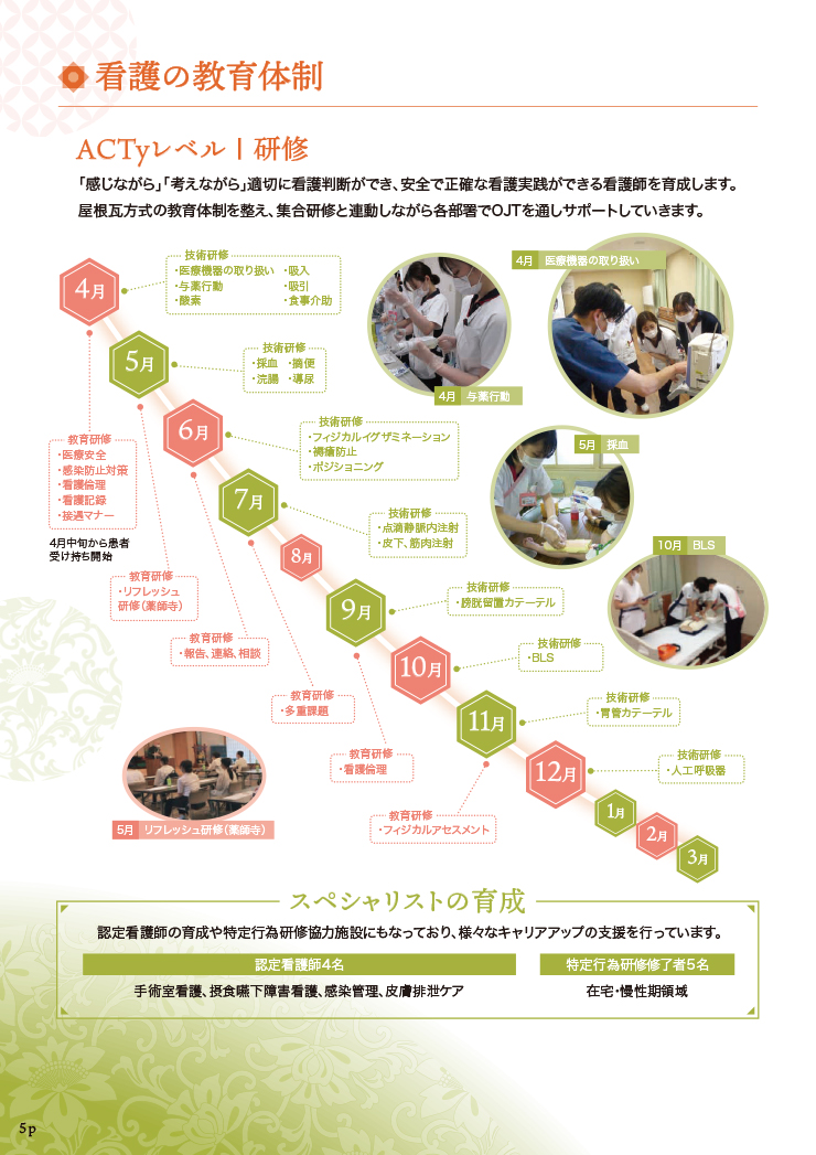 看護の教育体制