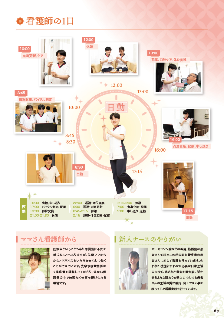 看護師の一日